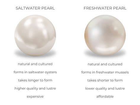 Why chase after pearls
